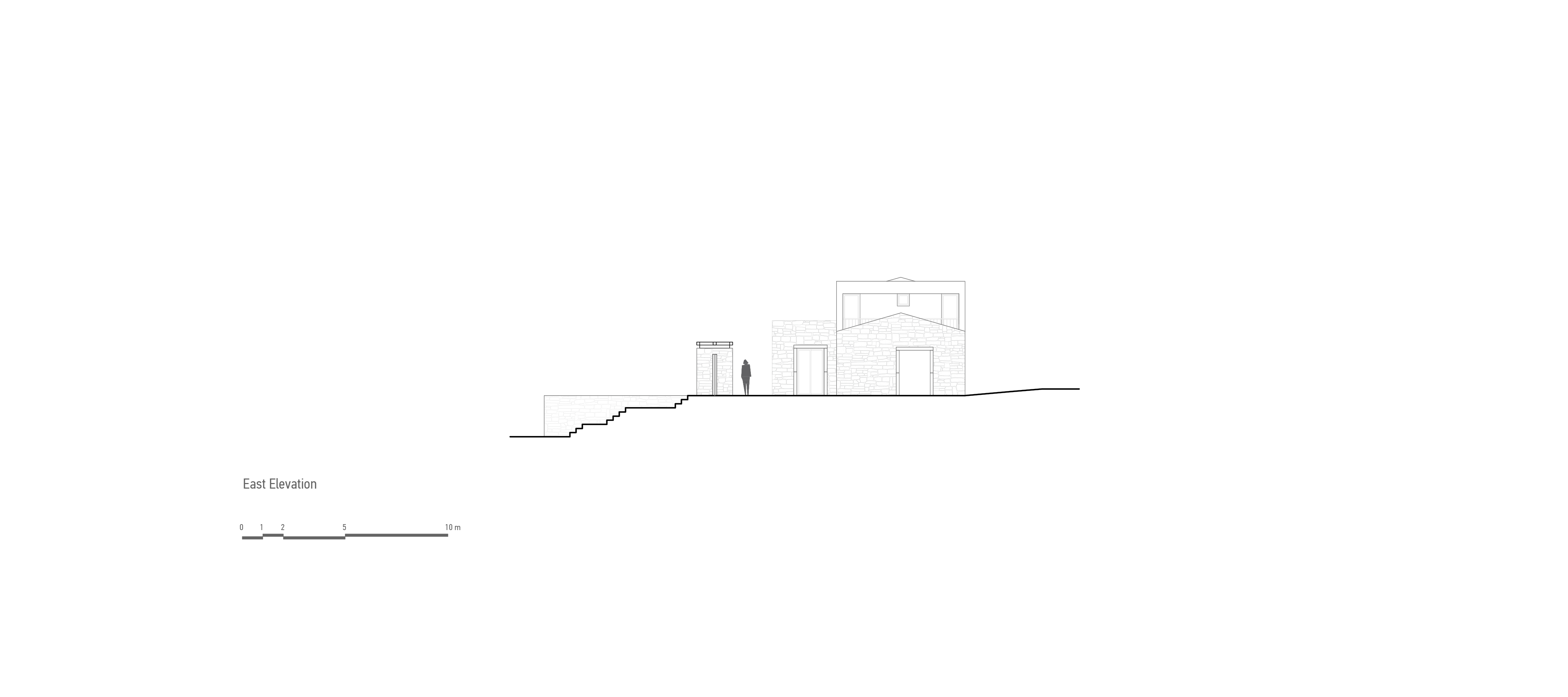 Vicky Poriki Architects 